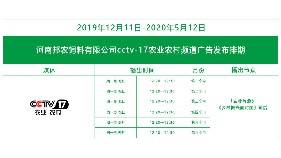 中原邦農(nóng)登陸央視CCTV-17，品牌新高度，敬請(qǐng)欣賞